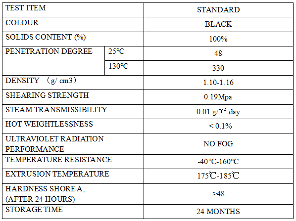 hot melt insulating glass butyl sealant specs