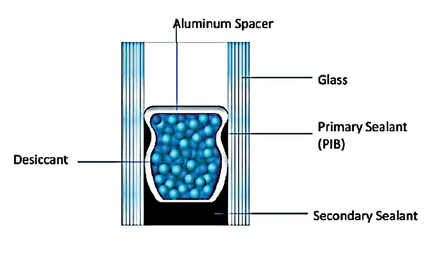 polysulfide sealant use