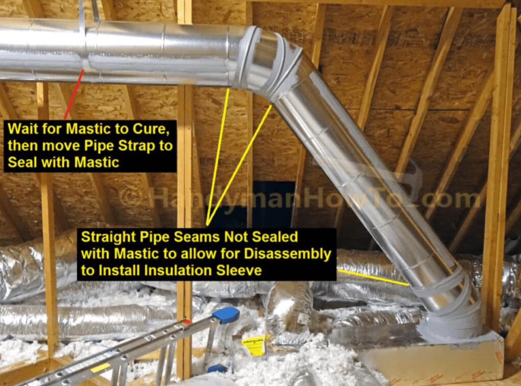 How Long Does Duct Sealant Take to Dry