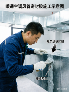 how to use duct mastic